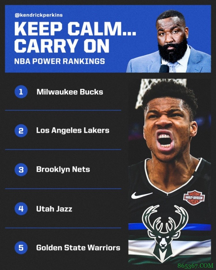 帕金斯排新赛季前五球队:鹿湖网爵勇