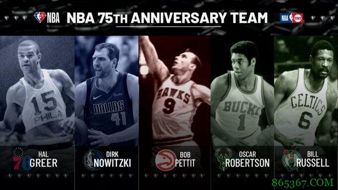 NBA官方75大球星首批25人:字母哥、杜兰特、哈登、纳什在列