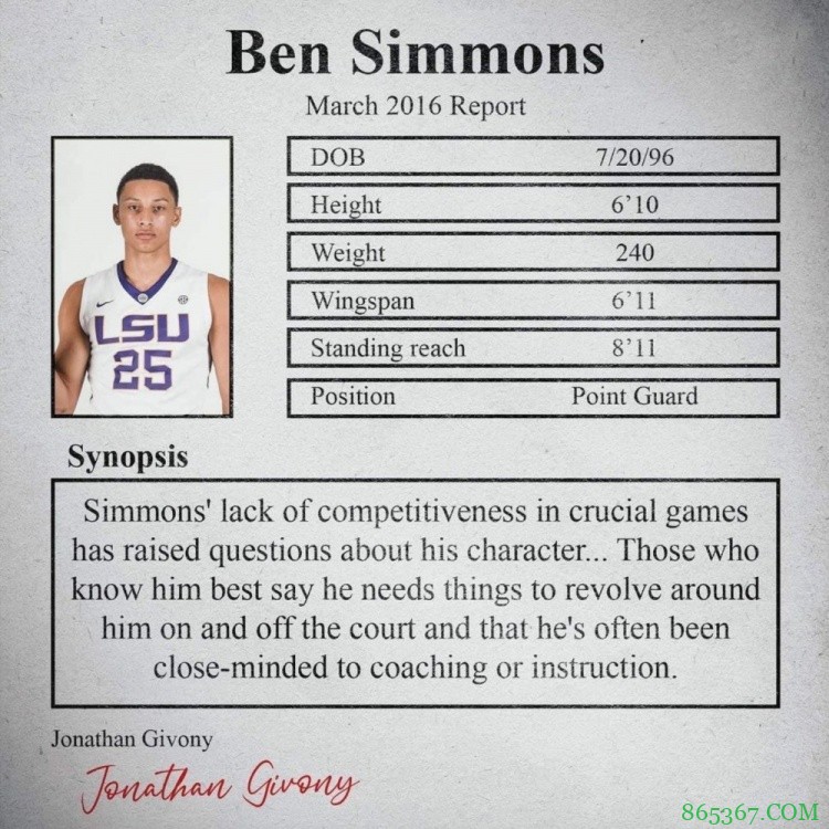 西蒙斯选秀报告:关键比赛缺乏竞争力 对执教和指导持封闭态度