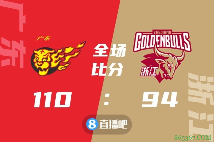 ?任骏飞20+9 朱旭航31分&8三分 广东8人上双力克浙江迎3连胜
