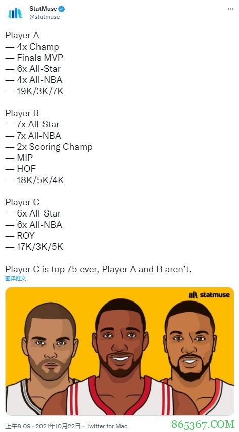 美媒晒三位球星生涯荣誉对比:利拉德进了75大 帕克、麦迪则没有