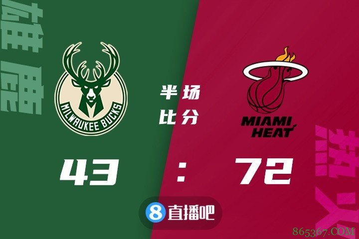 ?巴特勒21分 阿德巴约20+13 字母哥15+10 热火42分大胜雄鹿