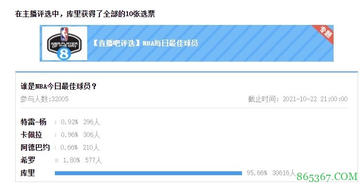 【大发体育评选】10月22日NBA最佳球员:库里