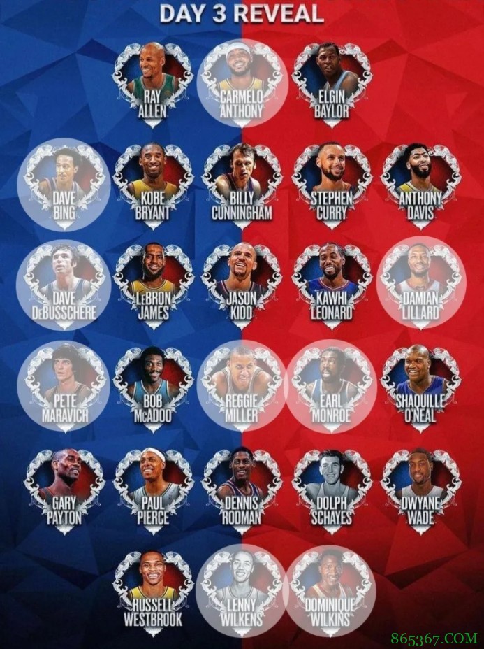 苏群专栏 | 75大排出76个，就不能再塞一个霍华德？