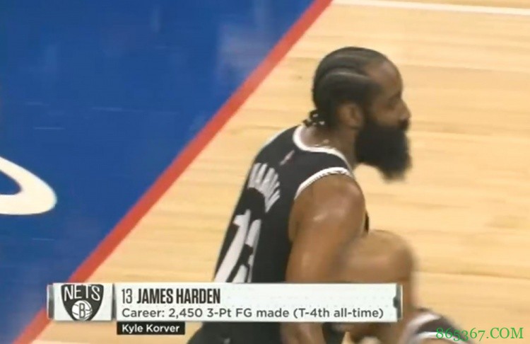 里程碑！哈登生涯三分命中数超越科沃尔 升至NBA历史第四！