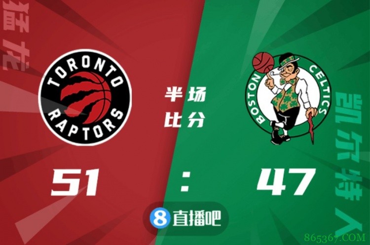 ?巴恩斯25+13 塔图姆18分 猛龙6人上双送绿军开季两连败