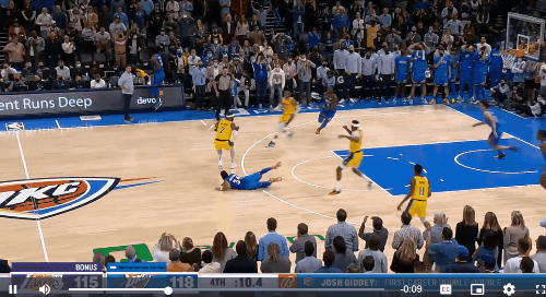 雷霆26分大逆转!湖人队是有多差?