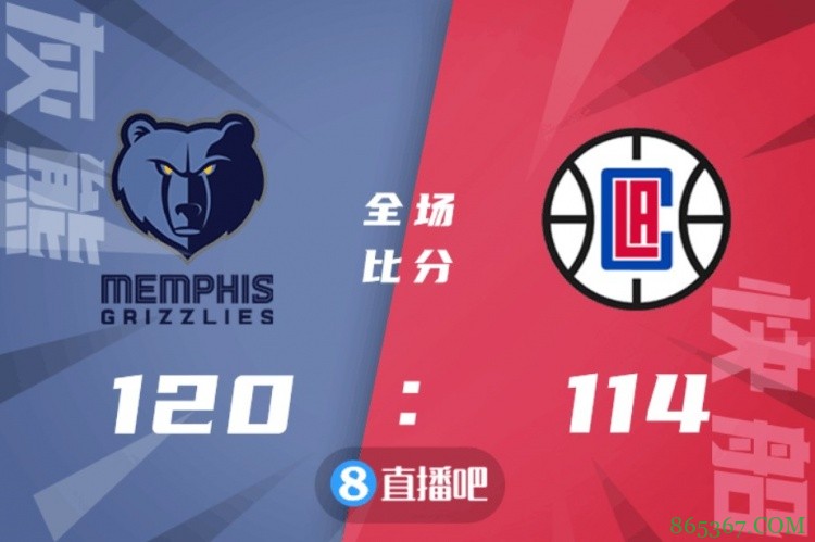 ?莫兰特28+8 梅尔顿22+7 乔治41+10 灰熊力克快船