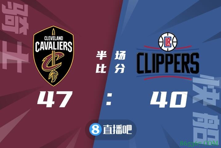 ?塞克斯顿26+7 乔治12+10 骑士掀翻快船喜迎3连胜