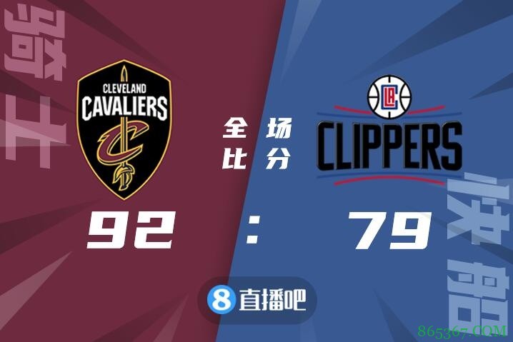 ?塞克斯顿26+7 乔治12+10 骑士掀翻快船喜迎3连胜