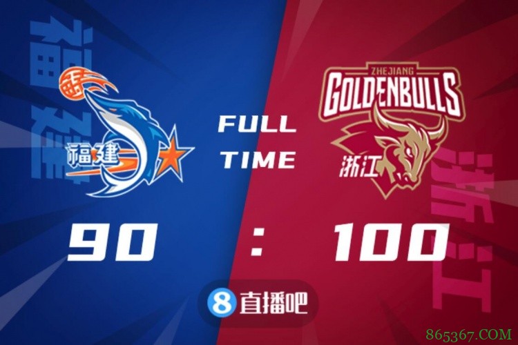 CBA第6轮综述:广东&广厦保持全胜 北京迎四连胜