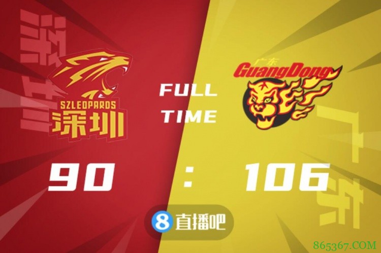 CBA第6轮综述:广东&广厦保持全胜 北京迎四连胜