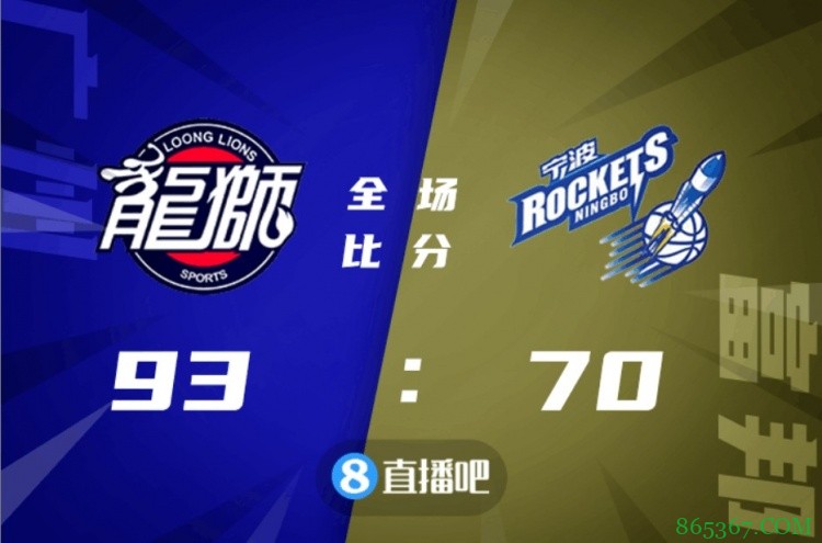 CBA第6轮综述:广东&广厦保持全胜 北京迎四连胜