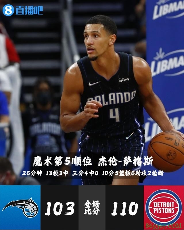 【今日菜鸟观察】状元康宁汉姆首秀2分7板 四号秀巴恩斯20+两双