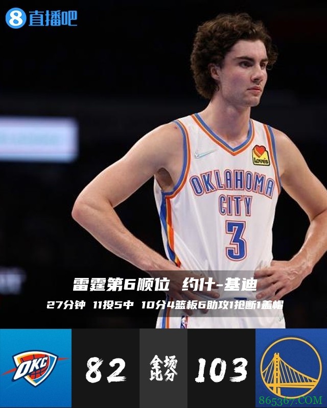 【今日菜鸟观察】状元康宁汉姆首秀2分7板 四号秀巴恩斯20+两双