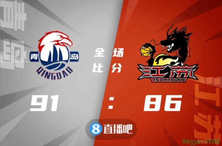 CBA第7轮综述：广东广厦遭遇赛季首败 山东战胜新疆 上海大胜北京