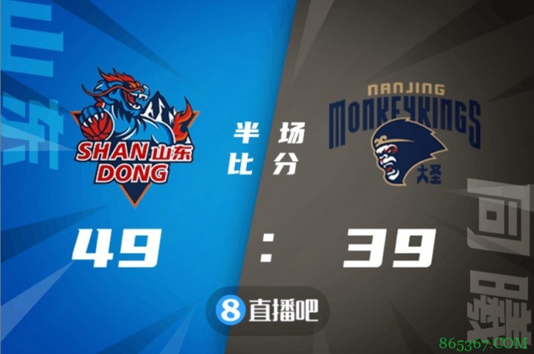 ?陶汉林31+9 高诗岩24+8+10 西热20+7 山东送同曦五连败