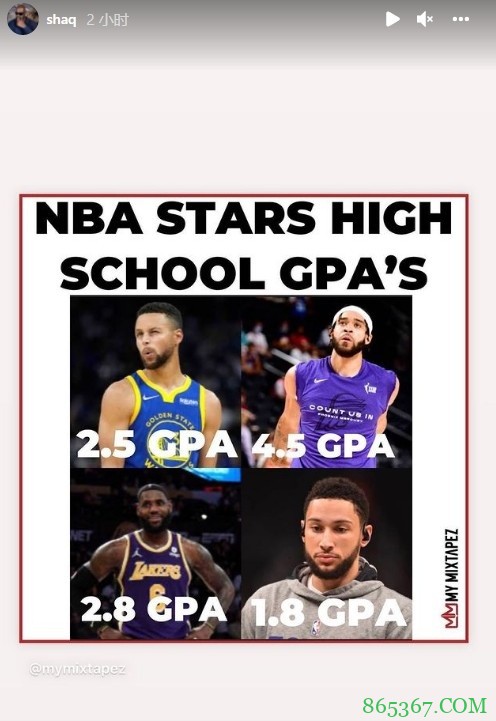 奥尼尔社媒转发四球星高中GPA:麦基学霸 西蒙斯学渣 詹库中游