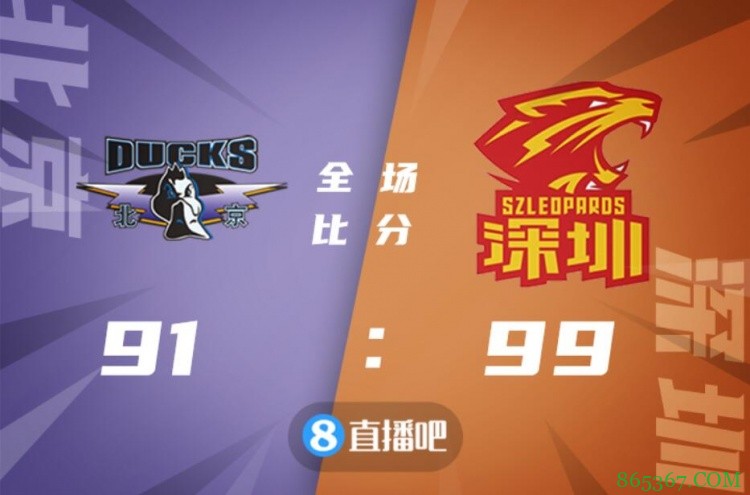 CBA第8轮综述：广东胜福建 辽宁送宁波8连败 北京负深圳遭两连败