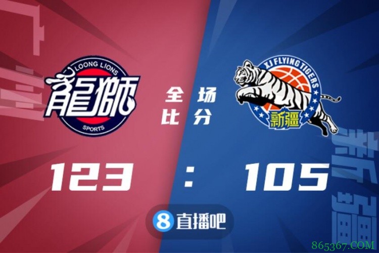 CBA第8轮综述：广东胜福建 辽宁送宁波8连败 北京负深圳遭两连败