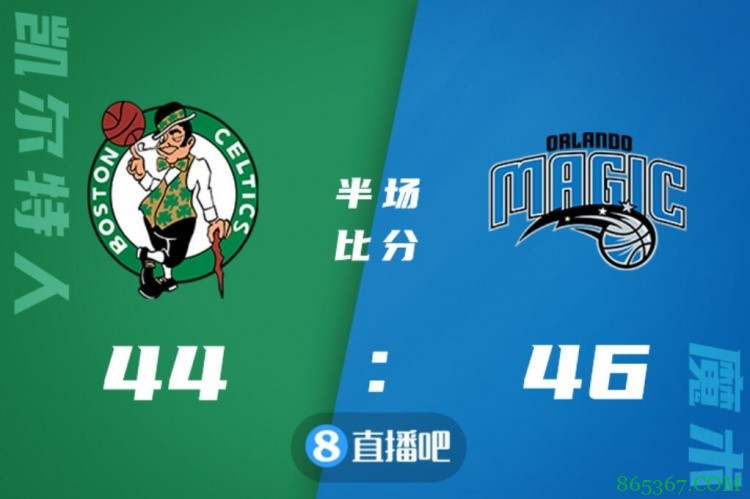 ?杰伦28+5 霍福德12+12+7 卡特13+13 绿军轻取魔术