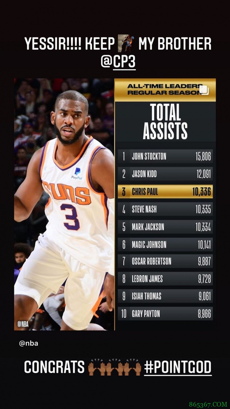 詹姆斯祝贺保罗生涯助攻里程碑：继续向上攀升?‍我的兄弟