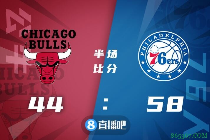 ?恩比德18+9 库里22分 德罗赞37+10 76人力克公牛取4连胜