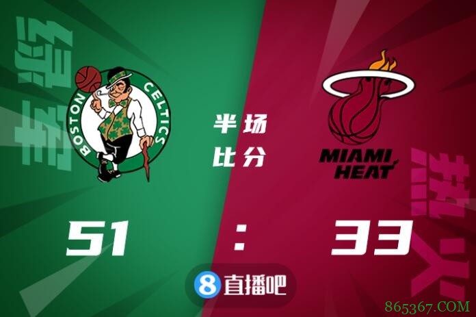 ?布朗17分 施罗德14+5+6 巴特勒20分 绿军终结热火5连胜