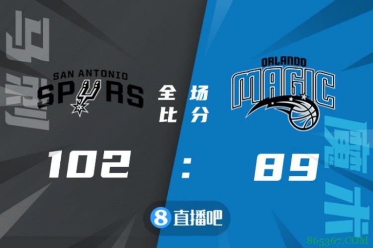 ?穆雷20+11+7 凯尔登20+9 马刺击败魔术止2连败