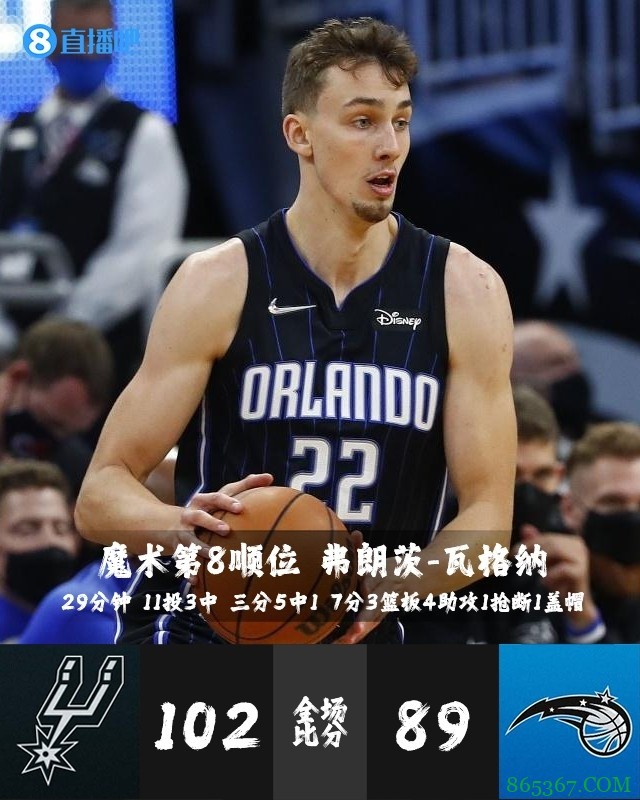 【今日菜鸟观察】康宁汉姆17+4 国王小米切尔三分5中4砍19分