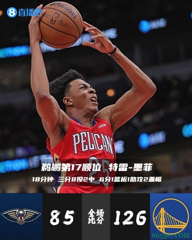 【今日菜鸟观察】康宁汉姆17+4 国王小米切尔三分5中4砍19分