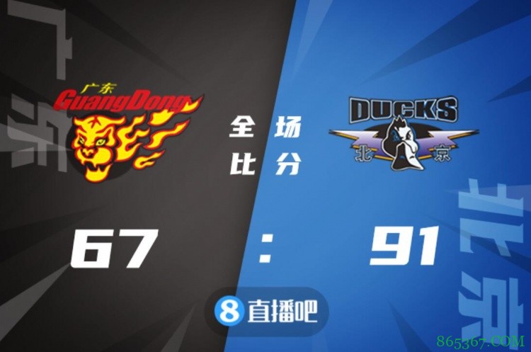 CBA第十轮综述:广东不敌北京 上海血洗福建50分