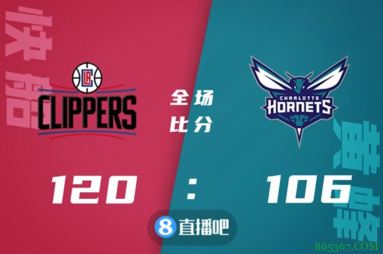 ?乔治20+9+8 雷吉19+6 三球21+7 快船送黄蜂4连败