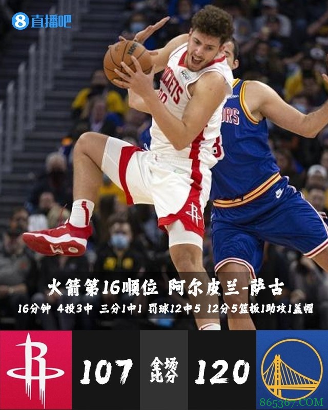 【今日菜鸟观察】探花莫布里砍新高26分 榜眼格林连续两场9分