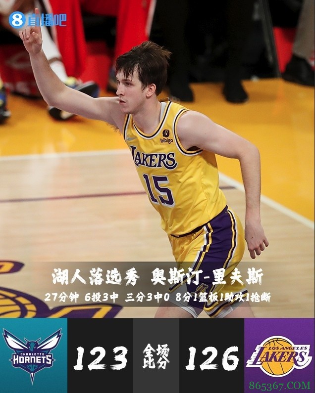 【今日菜鸟观察】公牛二轮秀道苏姆15分7板 湖人里夫斯8分1板1助