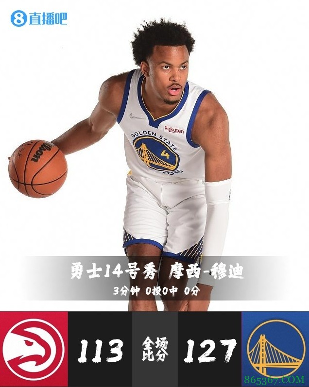 【今日菜鸟观察】公牛二轮秀道苏姆15分7板 湖人里夫斯8分1板1助