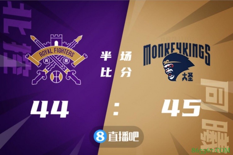 ?廖三宁22+7 哈斯18+11 杨皓喆19分 北控送同曦八连败