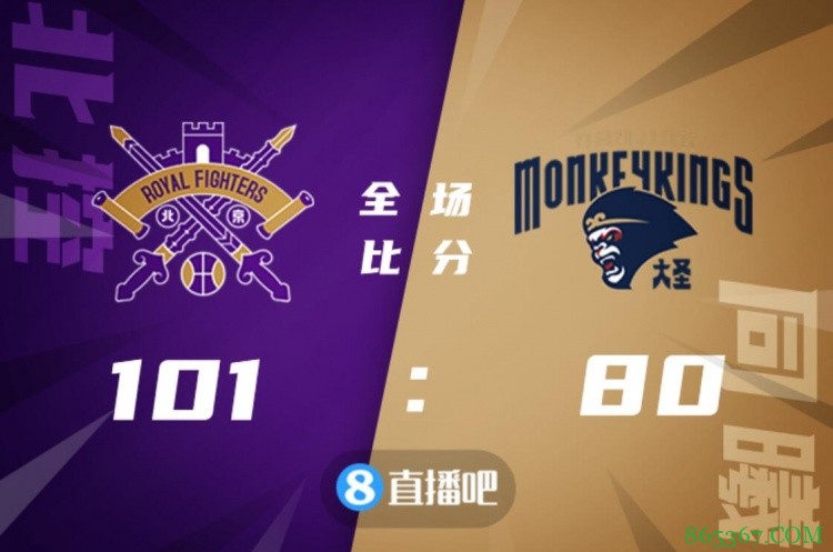 ?廖三宁22+7 哈斯18+11 杨皓喆19分 北控送同曦八连败