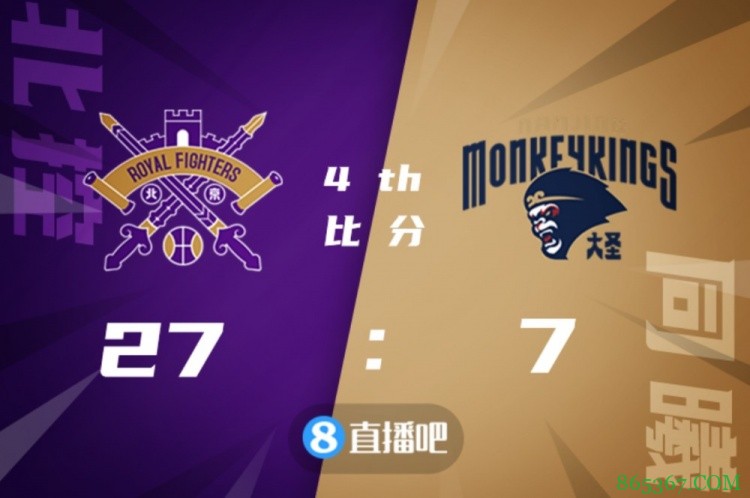 同曦前三节仅落后1分 但第四节仅得7分 单节输掉20分