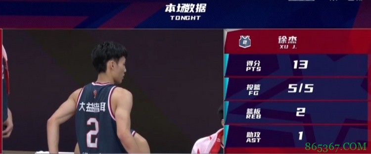首节比赛 徐杰5中5攻下13分2板 金鑫也有13分2板入账