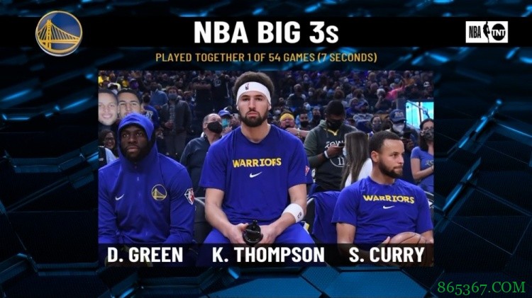 三巨头合体时间对比:湖人17场 篮网32分钟 勇士7秒