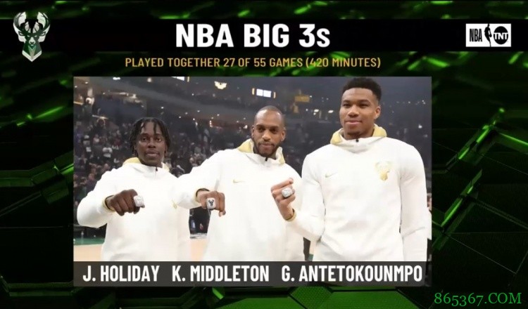 三巨头合体时间对比:湖人17场 篮网32分钟 勇士7秒