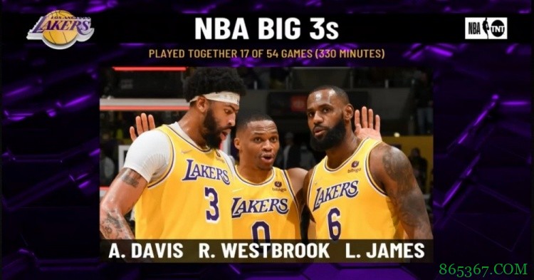 三巨头合体时间对比:湖人17场 篮网32分钟 勇士7秒