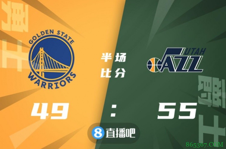 ?米切尔14+10+8 博扬23+6 库里16+7 爵士终结勇士9连胜