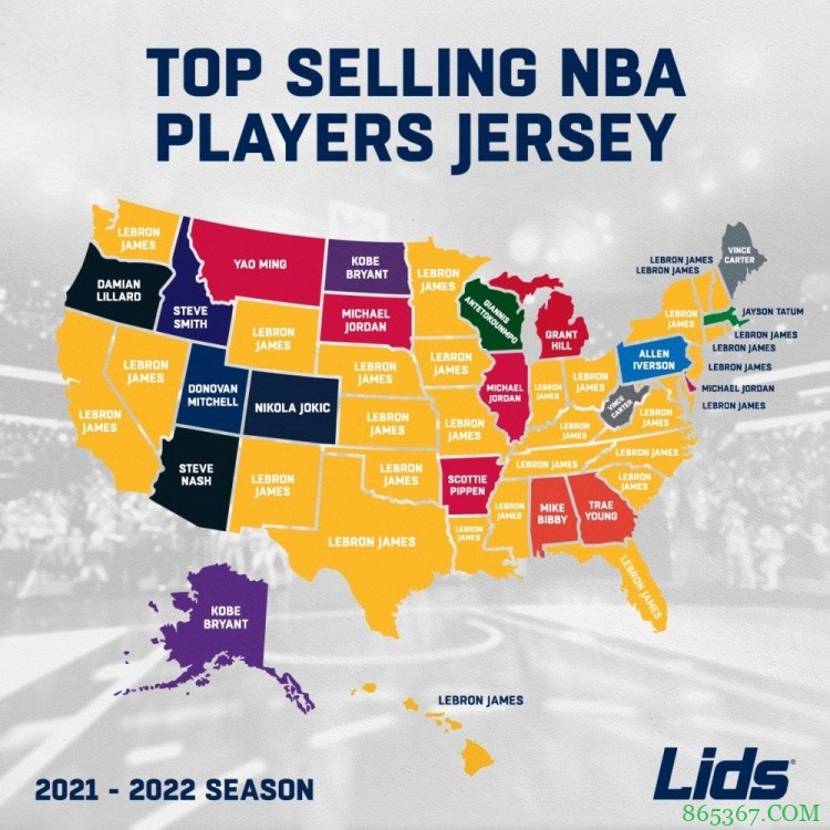 NBA球衣美国各州销量：湖人&詹姆斯球衣最受欢迎 公牛&乔丹次之