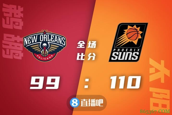 ?保罗30+7+10 布克25+8 CJ25+8+6 太阳擒鹈鹕1-0领先