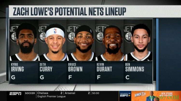 KD&欧文&本西&赛斯&布朗!美媒发问:这套首发够争冠吗?