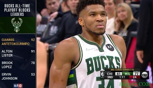 字母哥生涯季后赛盖帽数达92 超李斯特成雄鹿队史季后赛盖帽第1人