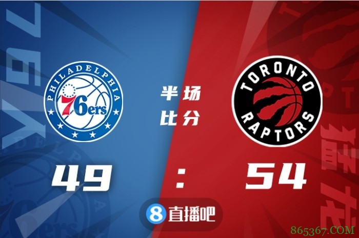 ?西卡34+8+5 哈登22+5+9 恩比德21+8 猛龙力克76人扳成1-3