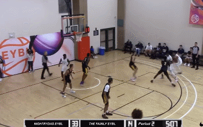 再现詹瓜友情岁月，老詹传记片饰演詹瓜的2位高中生球员何人也？